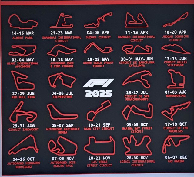 Cuadro Carreras Formula 1
